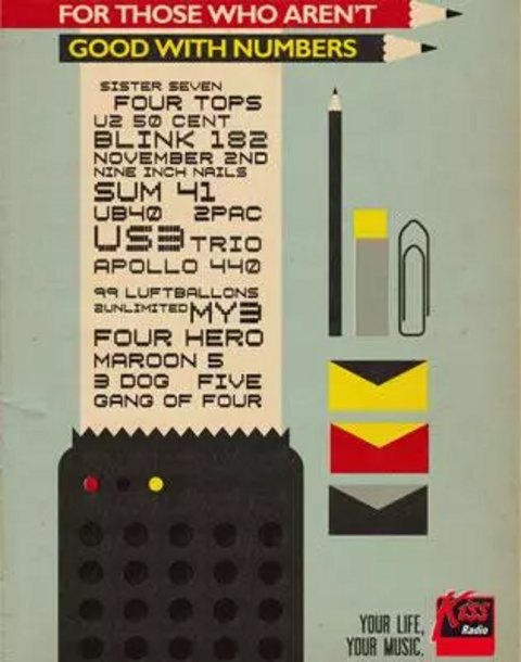 Copia di Note 3 Samsung Galaxy