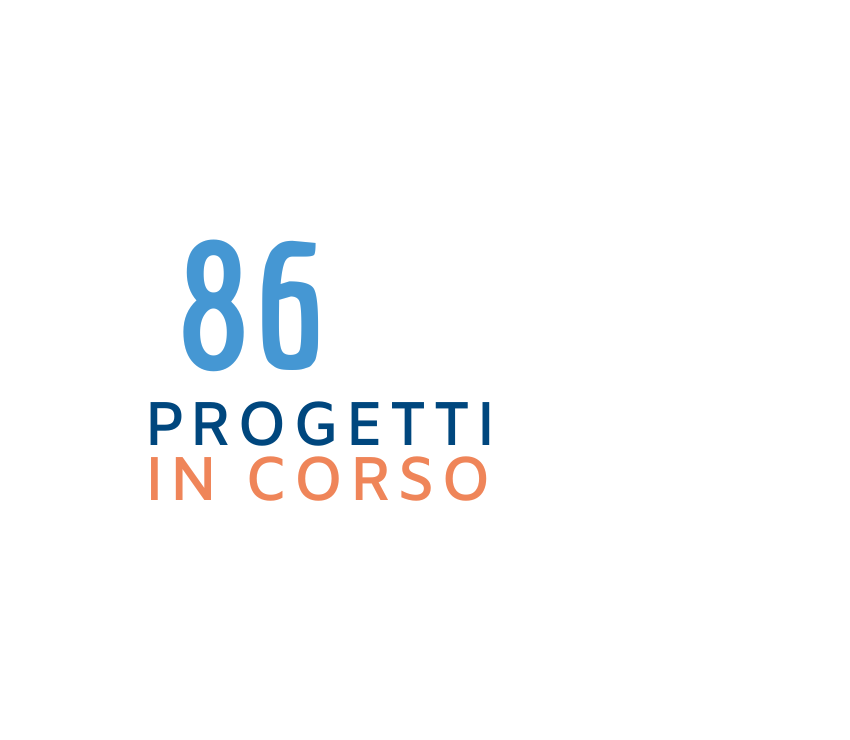 I nostri numeri