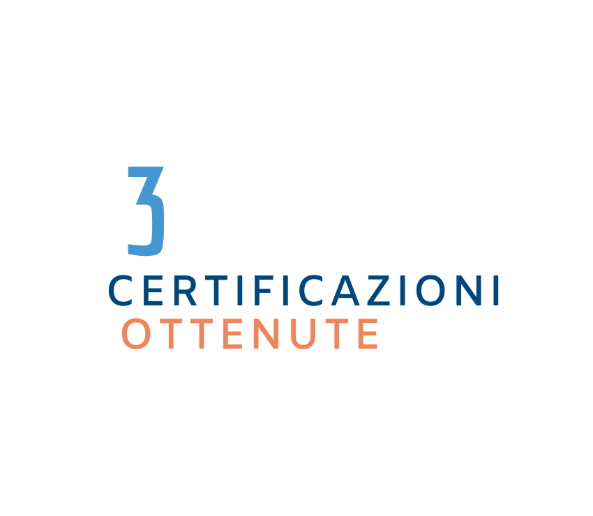 I nostri numeri