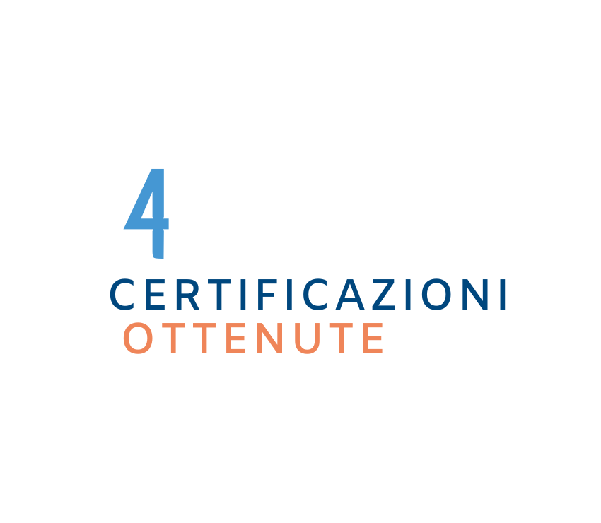 I nostri numeri