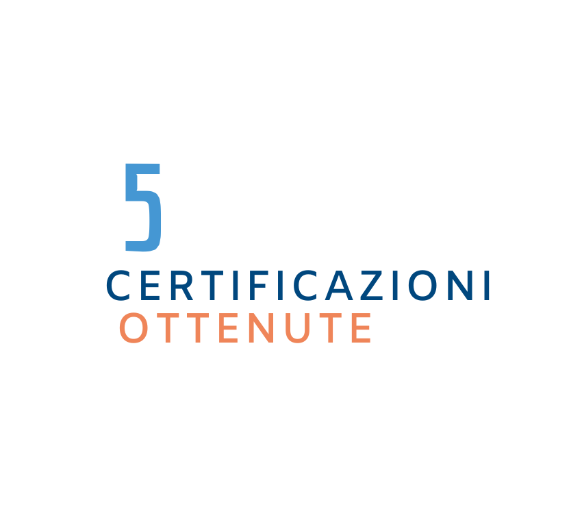 I nostri numeri