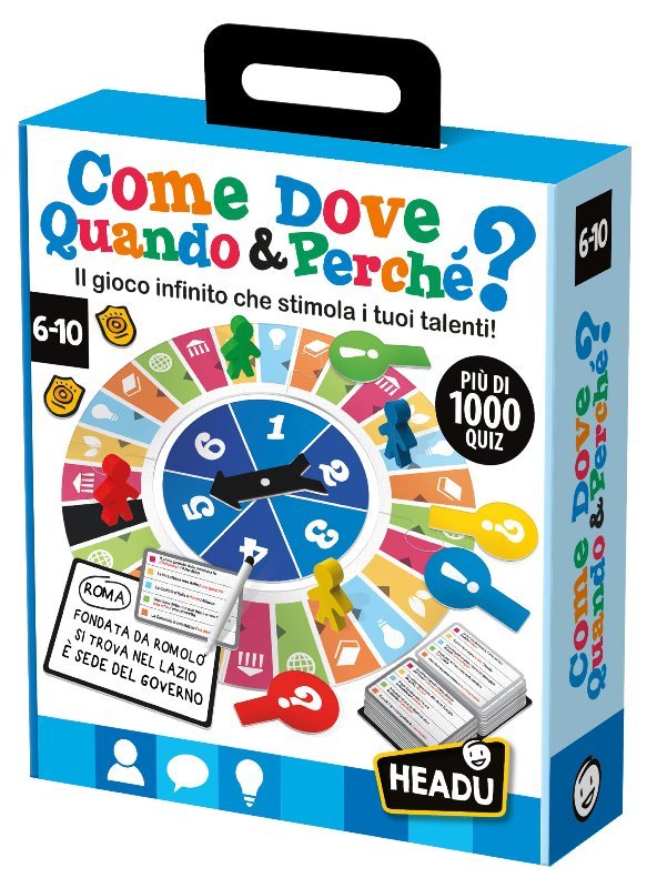 Come Dove Quando e Perche' headu