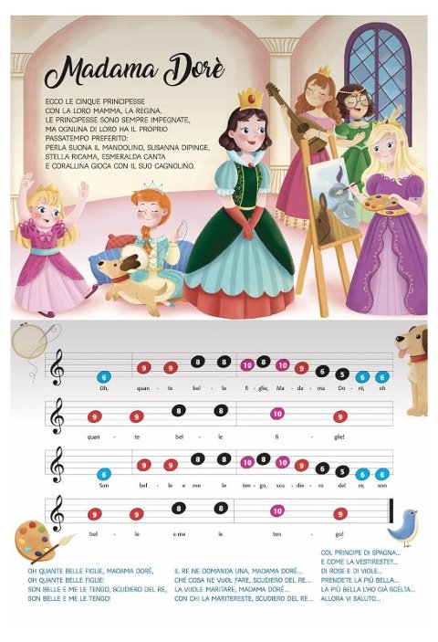 LIBRO PIANOFORTE PRINCIPESSE Giunti Editore S.P.A. (libretti per bambini)