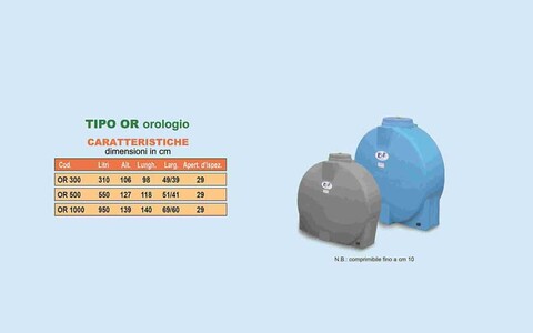 Contenitore Tipo OR (Orologio) ECOPOL Tipo Or