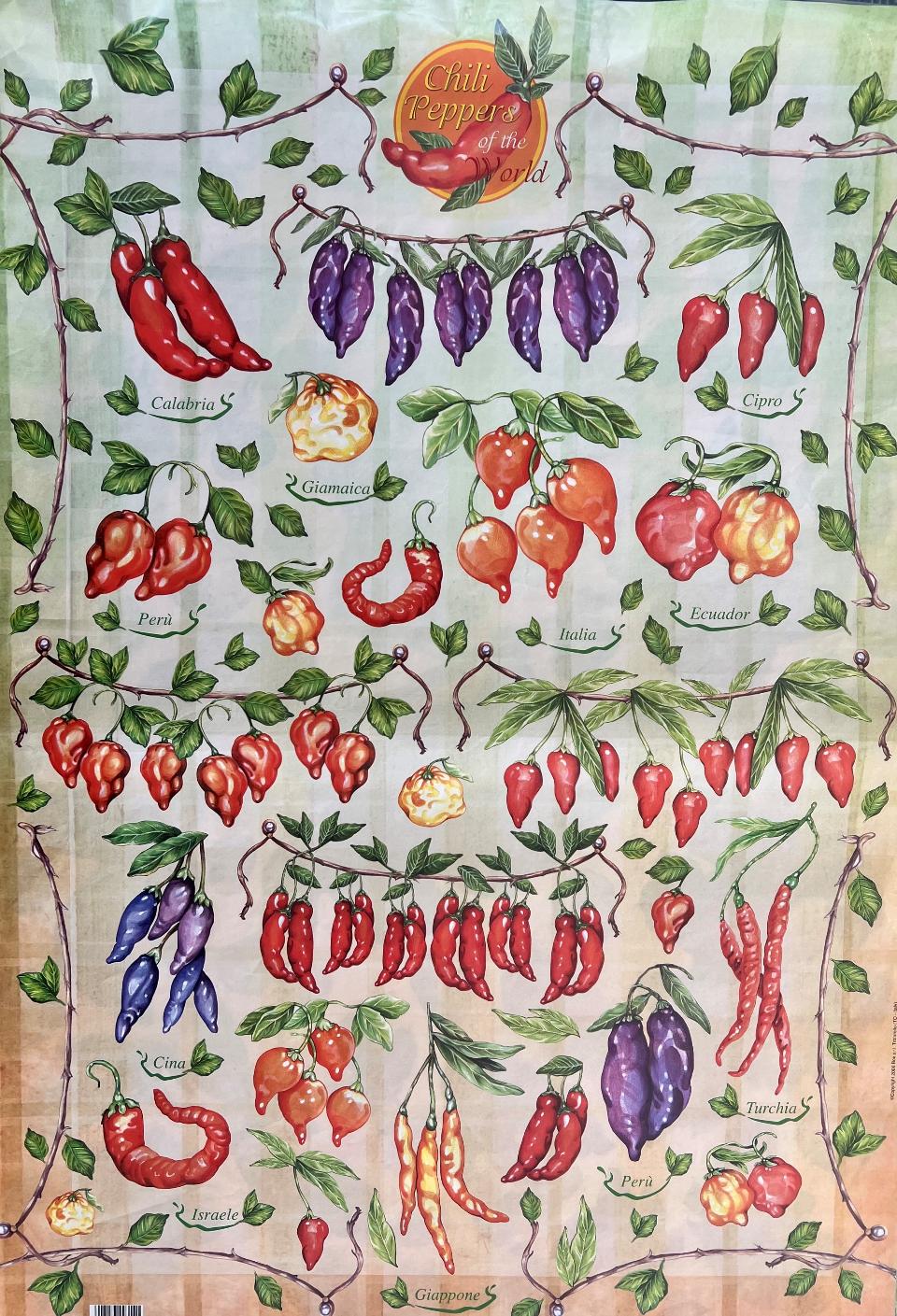 Carta Classic - Peperoncini (sc2) Stamperia 50x70 cm