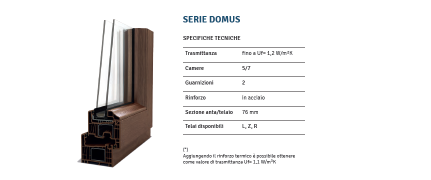 FINESTRA IN PVC NURITH - DOMUS