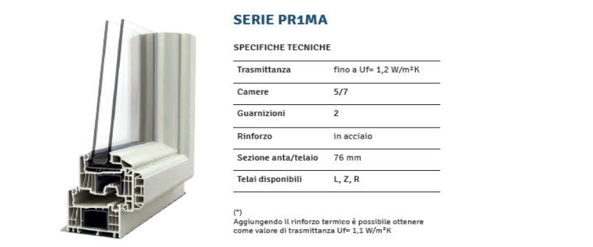 FINESTRA IN PVC NURITH - PR1MA