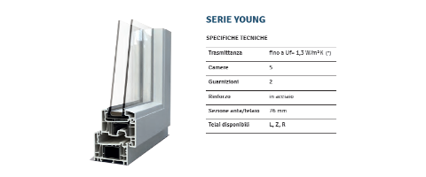 FINESTRA IN PVC NURITH - YOUNG