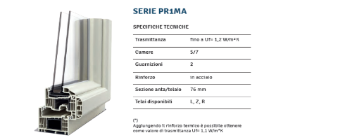 FINESTRA IN PVC NURITH - PR1MA