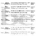 Scritte e nomi personalizzati in plexiglass specchiato su due/tre righe BELLINVETRO VR 158
