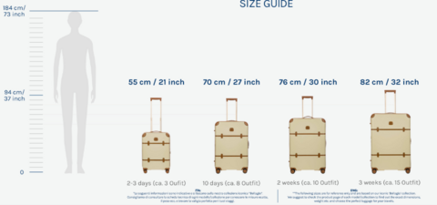 Trolley cabina Amalfi 4 ruote  Extralarge Blu Bric's AMALFI