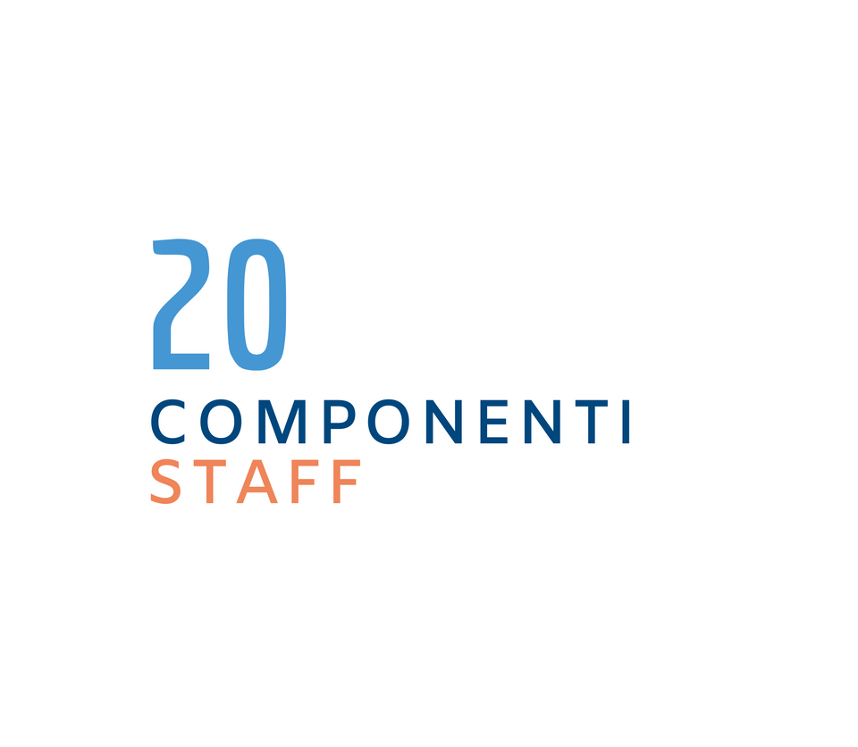 I nostri numeri