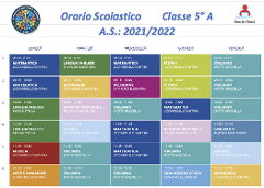 ORARIO CLASSE 5°A