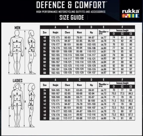 STRETCHAIR JACKET RUKKA