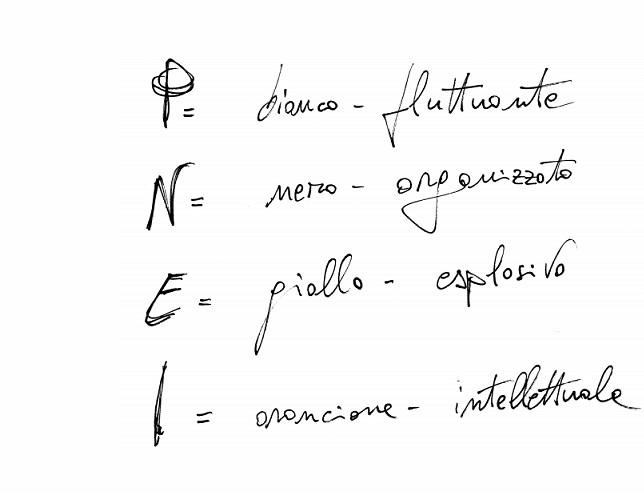 TRATTAMENTO ANTICELLULITE - con utilizzo prodotti Body BioEnergy