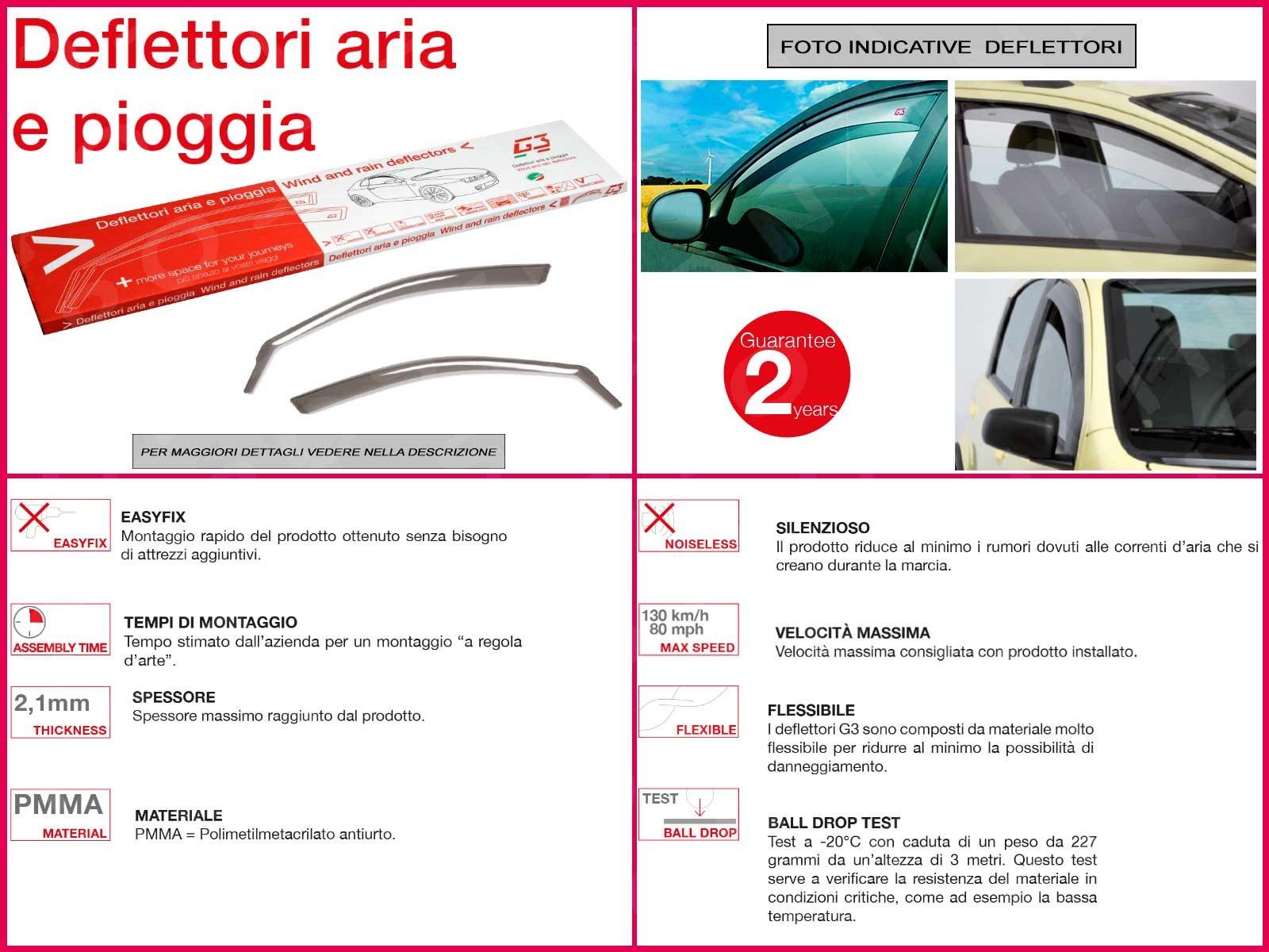 Deflettori Antiturbo Antivento ALFA ROMEO 146