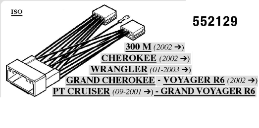 CAVO ADATTATORE RADIO CHRYSLER DODGE JEEPvedi dettagli MECATRON