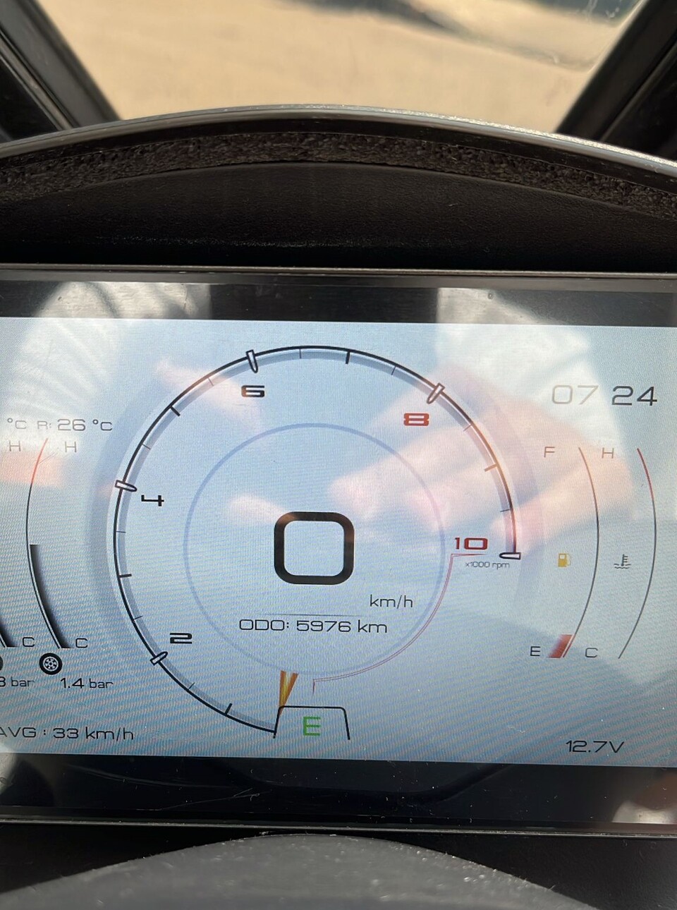 Zontes 350 D