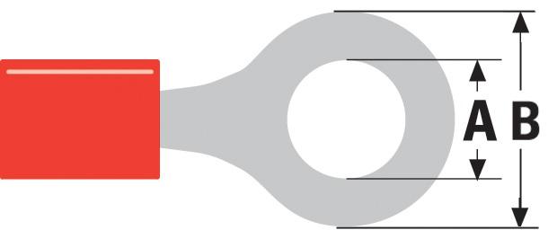 Capocorda a Occhiello 1,5 mm non isolato Foro 6