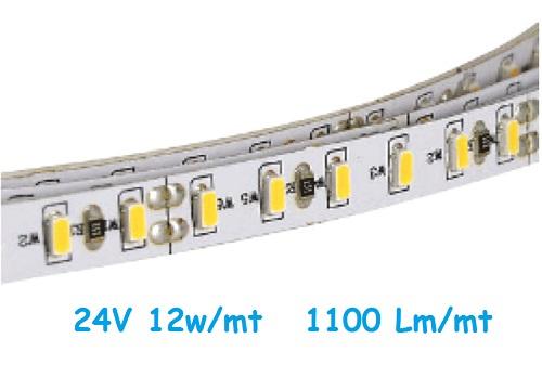 Strip LED 24V 2835 120 Led/mt 12w/mt Luce Natura ELCART