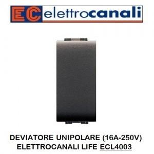 Deviatore 16A Nero Elettrocanali