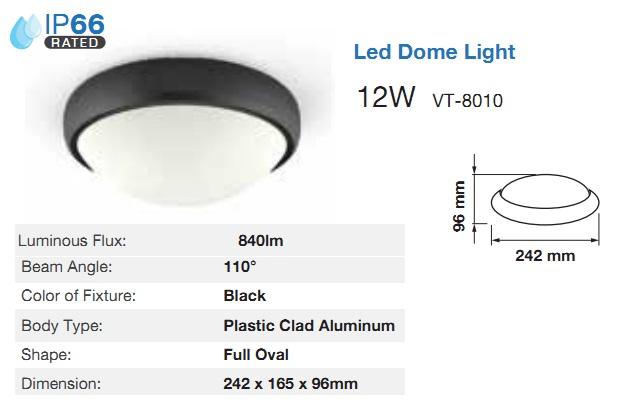 Plafoniera LED Ovale Nara 12w Luce Natura