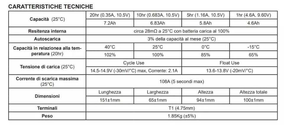 8pz Batteria Ricaricabile Ermetica Piombo 12v 7,2Ah Alcapower AP12V7,2AH