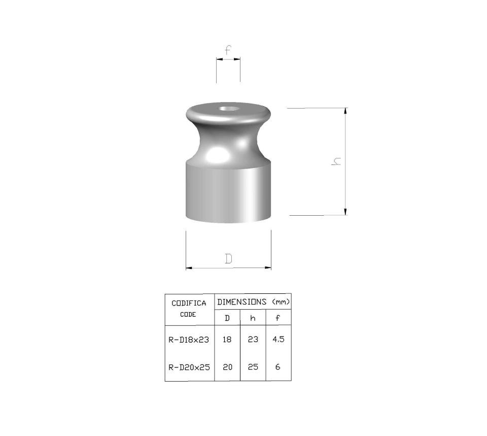 Isolatore in Ceramica 18x23 Bronzo