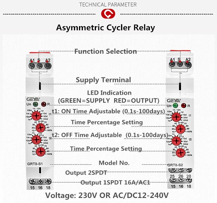 Temporizzatore Multifunzione Ciclico 2 Contatti 12/220 Modulare GEYA