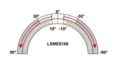 Interruttore Fine Corsa a Leva Lunga 20-90mm 1 NC + 1 NO IP65 Tracon