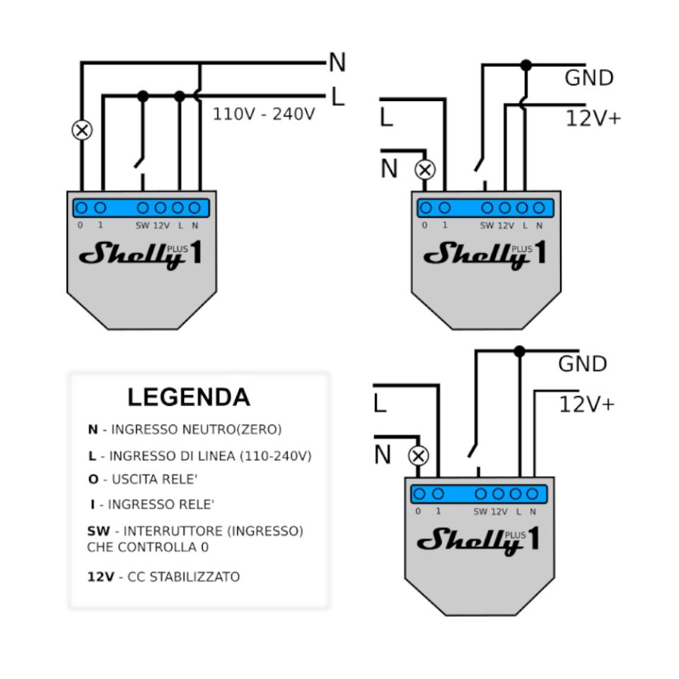 Interruttore Relè SMART WiFi 1 Canale PLUS Shelly SHELLY 1 PLUS