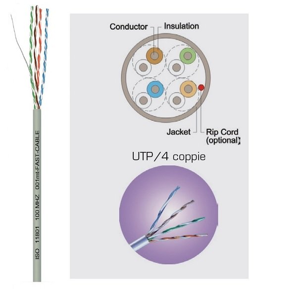 Cavo di Rete UTP Cat 5E CCA *(prezzo al mt) Fast Cable