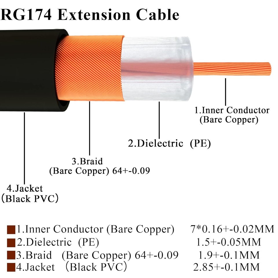 Prolunga Antenna SMA Maschio Femmina 5mt RG174 Con 3 Adattatori TUOLNK