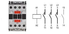 Contattore 3P+1NO 25A AC3 24V