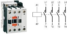 Contattore 3P+1NO 25A AC3 24V