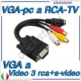 Adattatore da VGA a RCA
