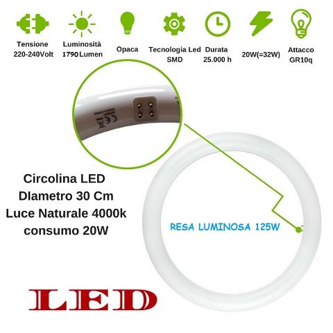 Circolina LED 20W Luce Natura 1790 Lumen Iperlux