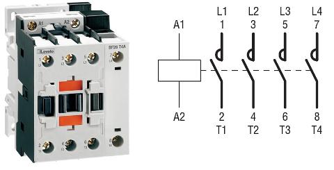 Contattore 3P+1NO 25A AC3 24V