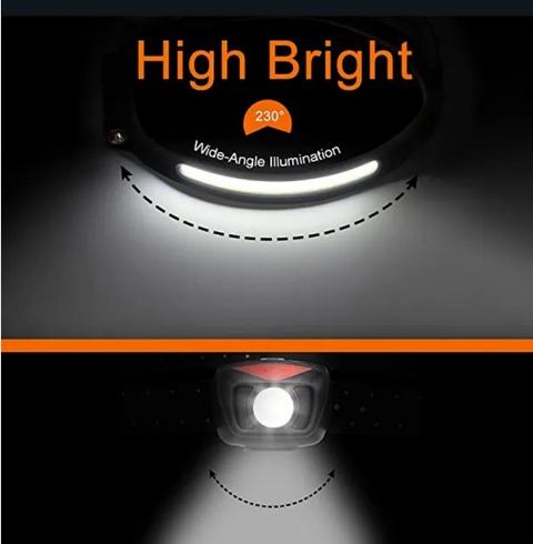 Torcia LED Frontale con Sensore di movimento Sandowl Q-TL22