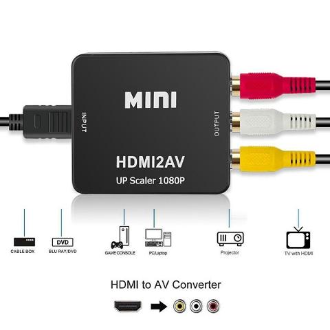 Convertitore Video HDMI RCA