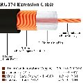 Prolunga Antenna SMA Maschio Femmina 5mt RG174 Con 3 Adattatori TUOLNK