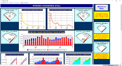 DynControl Plus DynControl System (vers. 1.9.8)