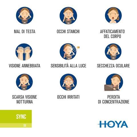 Lenti con supporto accomodativo Hoya  SYNC