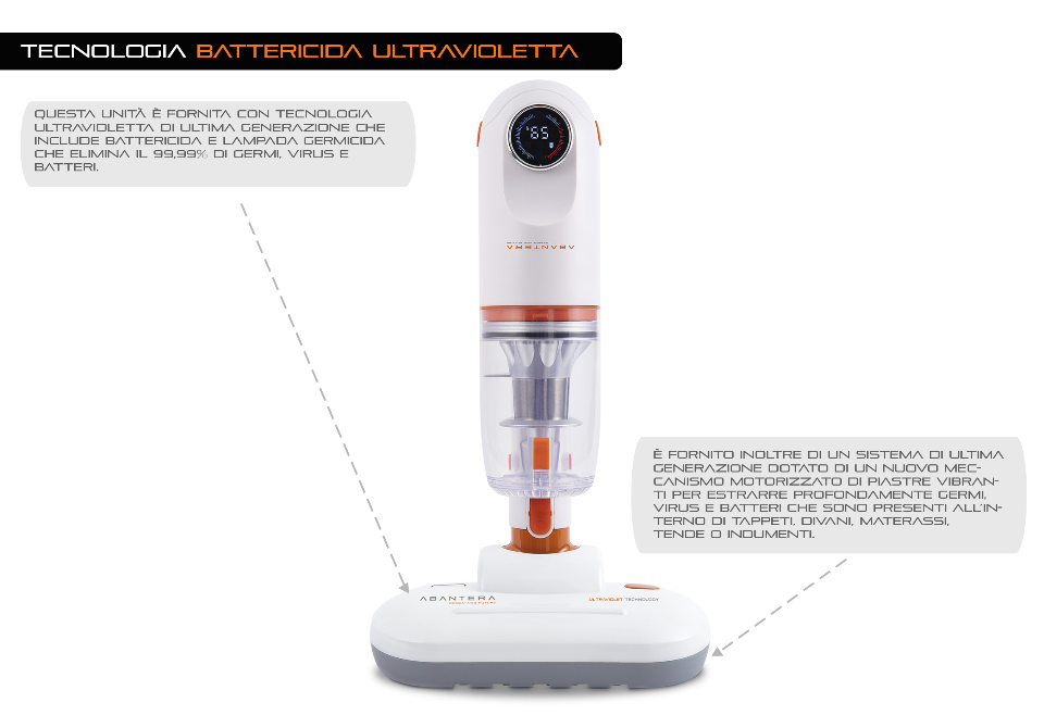 Scopa Elettrica Digitale senza fili Abantera Aspirapolvere verticale 400W