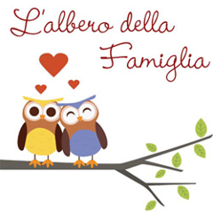 Nuovo Prodotto SG