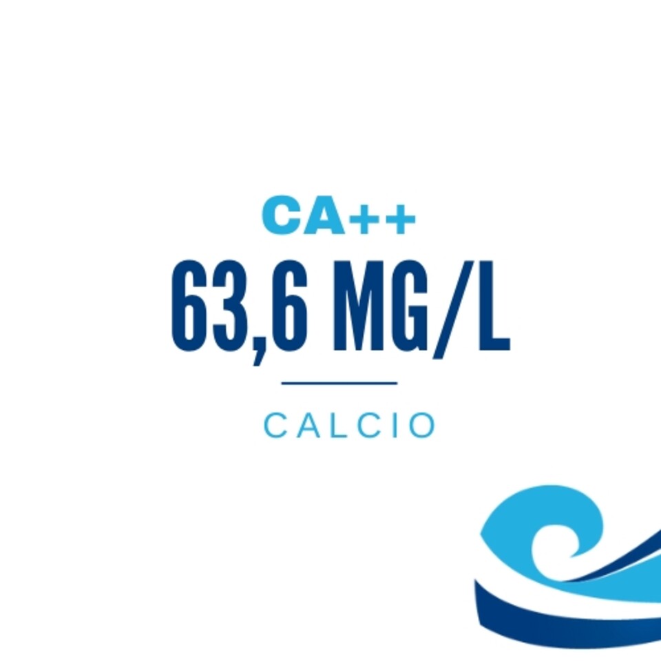 Acqua Milicia