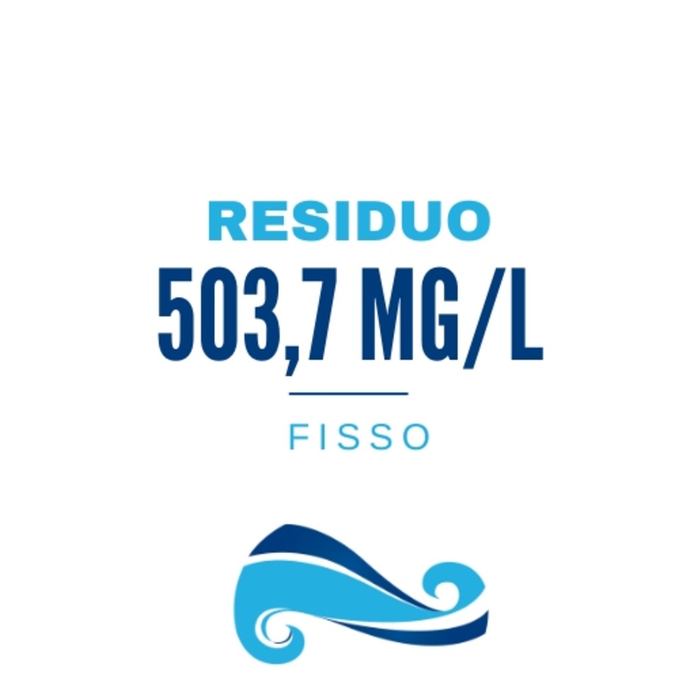 Acqua Milicia