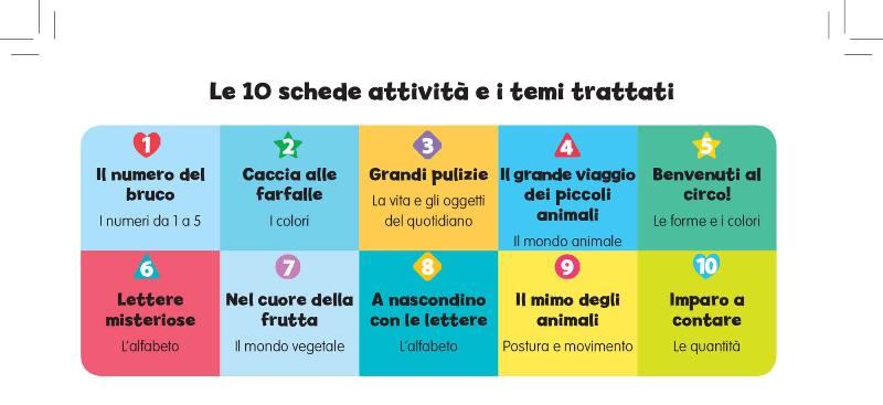 Gioco Educativo Prima Infanzia 3+ ravensburger