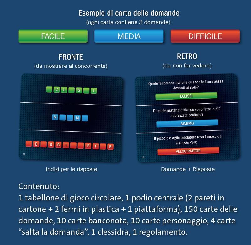 Caduta Libera Junior ravensburger