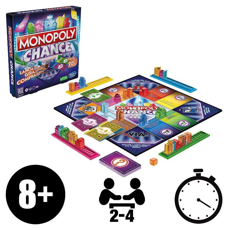 MONOPOLY CHANCE hasbro